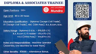 Diploma, ITI, 12th Pass, BA, B com, BSC Freshers Jobs Openings In India's largest Solar Manufacturing Unit Mundra,  Gujarat | Apply Now