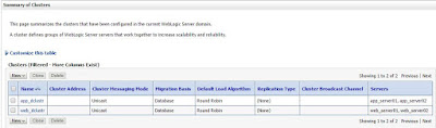 wlst output confirm Admin console