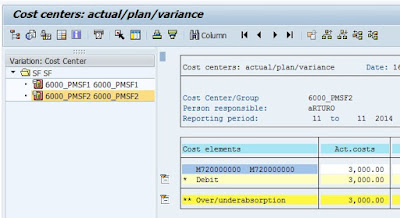 KSII - PER Settlement Rule - Service Flow