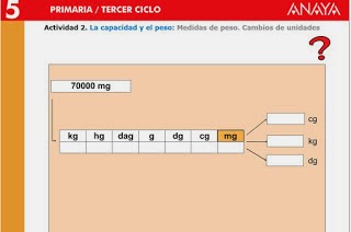 http://www.joaquincarrion.com/Recursosdidacticos/QUINTO/datos/03_Mates/datos/05_rdi/ud09/2/02.htm