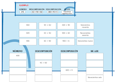 http://www.primerodecarlos.com/TERCERO_PRIMARIA/septiembre/unidad1/mates/ns_tres_cifras_2/visor.swf