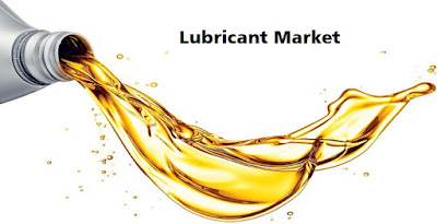 Lubricant Market