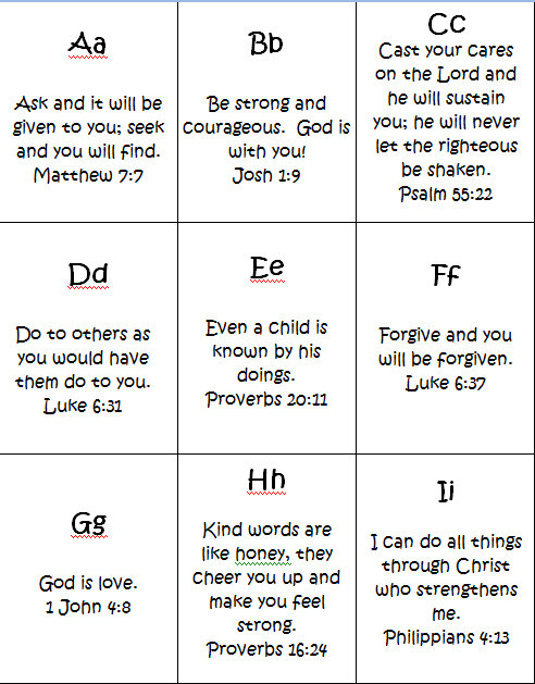 A Day In The Life Of This Mom ABC  Bible  Verse  Flash Cards