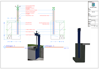 Ebook Materi Teknik Sipil Contoh  Gambar Desain  Pintu  Air  