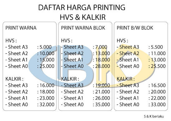 daftar harga print banker