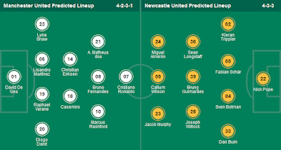 Line Up Manchester United vs Newcastle