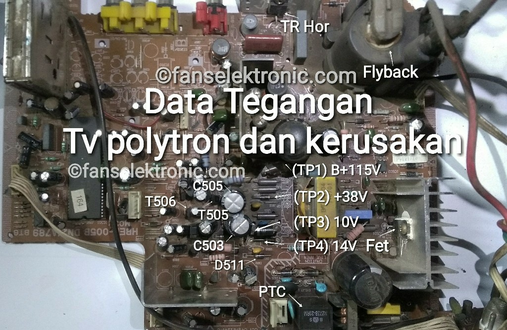 Data Standar Tegangan TV Polytron dan Kerusakan