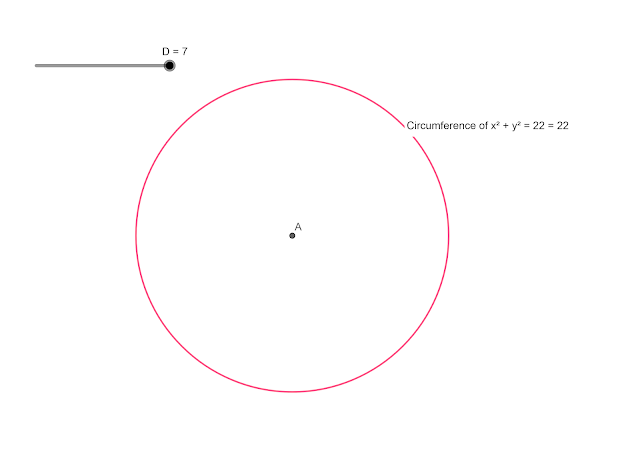Circumference of 7th circle using GUSUMS formula