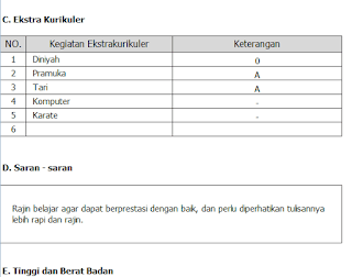 Aplikasi Raport Kurikulum 2013 Revisi Terbaru 2017