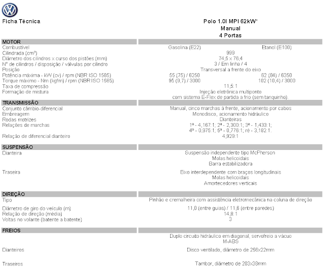 Ficha Técnica - VW Polo 1.0 MPI
