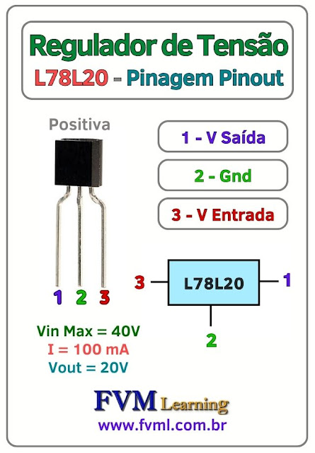 Pinagem -Pinout-regulador-de-tensão-L78L20-características