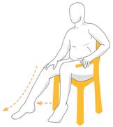 Knee Exercise for Vein Thrombosis, Latihan Lutut untuk Trombosis Vena