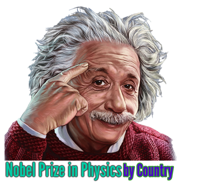 The Nobel Prize in Physics by Country