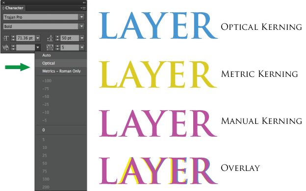 10 Tips Kerning Untuk Meningkatkan Kemampuan Tifografi