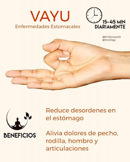 Beneficios de los Mudras