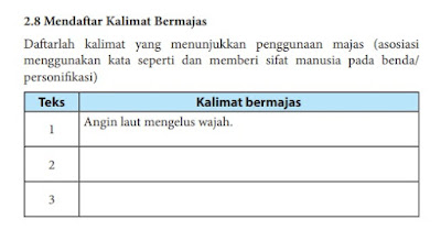 Kunci Jawaban Bahasa Indonesia Kelas 7 Bab 1 Halaman 26, 27, 28
