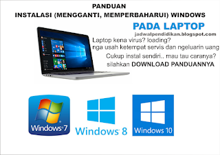 Panduan Belajar "Cara Menginstal Windows" Pada Komputer