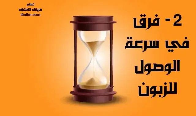 الفرق بين التسويق الالكتروني و التقليدي أهم المميزات والاختلافات