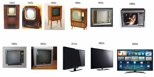 TV evolition