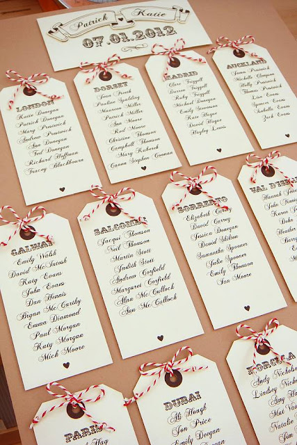 top table plan at wedding