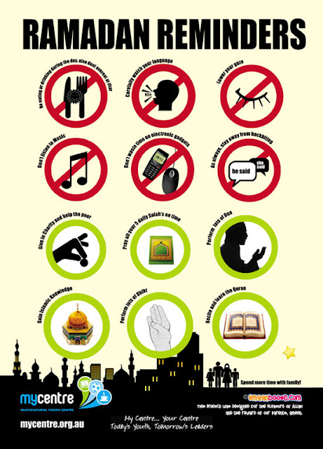  This Ramadan reminder will help kids know what they should do and what they must avoid on Ramadan.