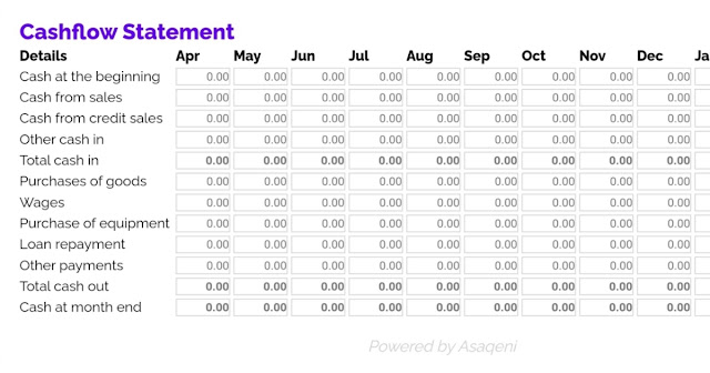 Asaqeni business cashflow statement template