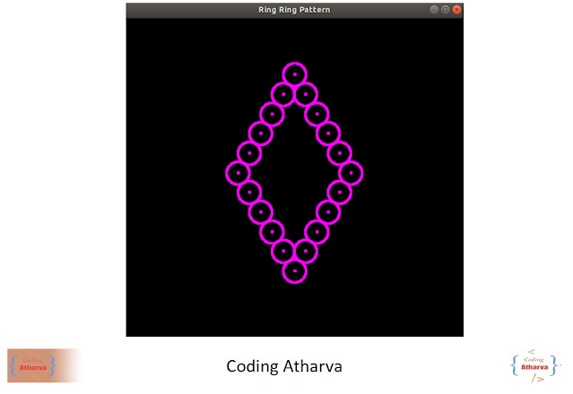 Ring Pattern using Bresenham Circle Drawing Algorithm