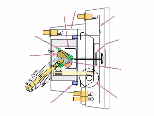 Cutaway