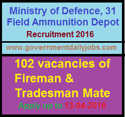 MINISTRY OF DEFENCE VACANCY 2016 APPLY FOR FIREMAN & TRADESMAN MATE POSTS