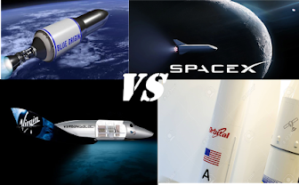 Space Race: Privatization of space sector