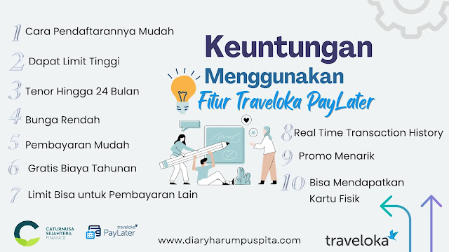 Keuntungan Menggunakan Fitur Traveloka PayLater