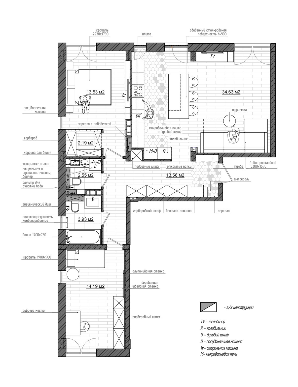 Denah Interior Rumah Minimalis Sederhana