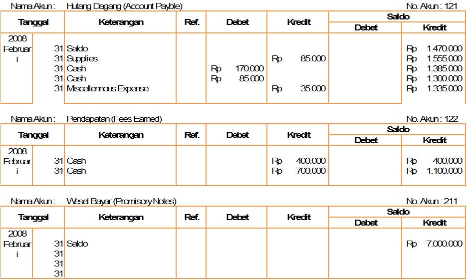 Contoh Soal Akuntansi Perusahaan Jasa Mulai Dari Jurnal 