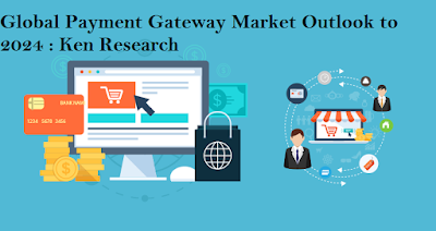 Global Payment Gateway Market Outlook