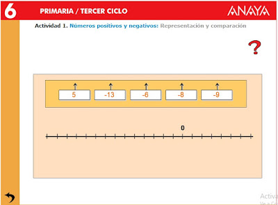 http://www.ceiploreto.es/sugerencias/A_1/Recursosdidacticos/SEXTO/datos/03_Mates/datos/05_rdi/ud05/1/01.htm