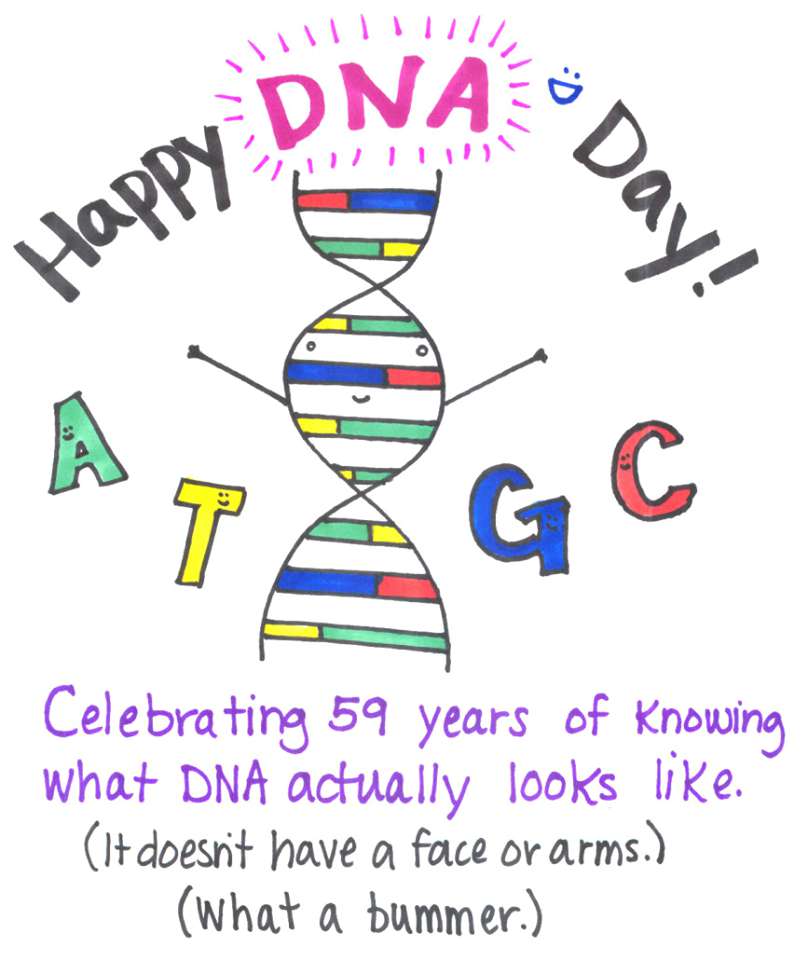 National DNA Day Wishes Beautiful Image