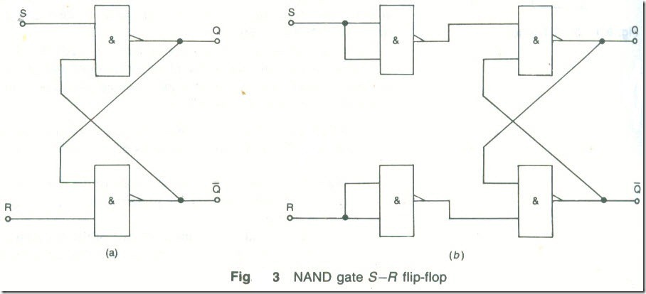 Sequential Digital Circuits flip-flop 9