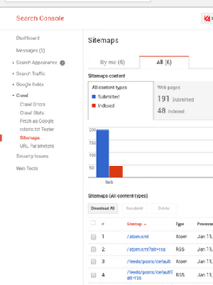 Sumbit Sitemap Google Webamster