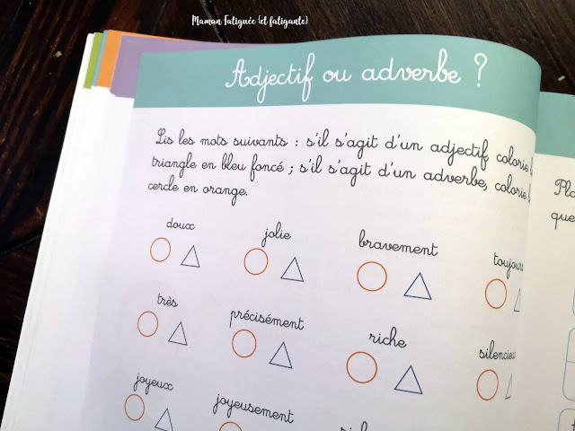 Ma méthode Montessori de grammaire