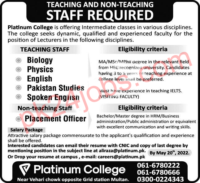 Platinum College Jobs 2022 – Today Jobs 2022