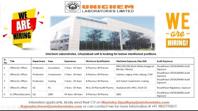 Unichem Labs | Hiring for Multiple roles in Production/QC/QA | Send CV