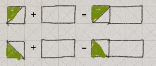 3a