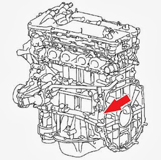 Engine Serial Number Location: Toyota Engine Serial Number Location