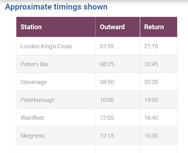 Approximate Train Times