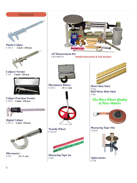 Measurement instruments