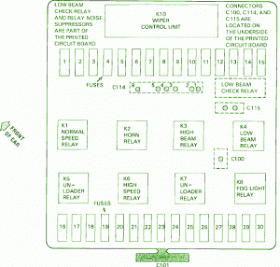 Fuse Box BMW 1986 325 Diagram