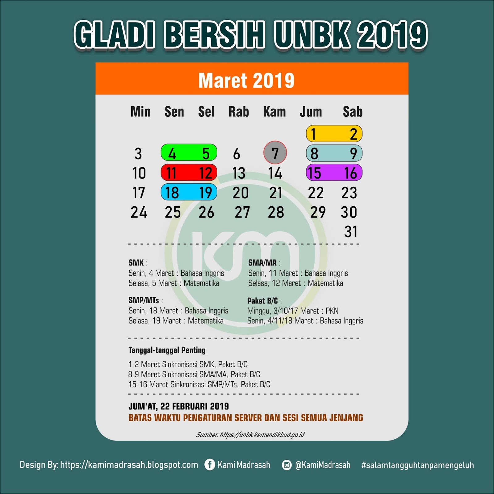 Infografis Gladi Bersih UNBK Tahun 2019