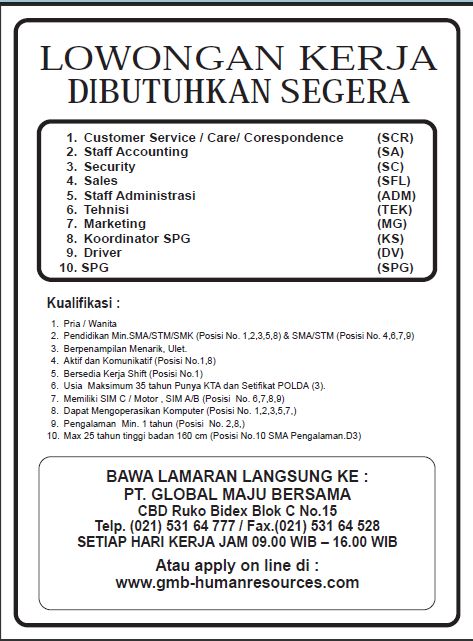 Temukan Info Contoh Iklan Lowongan Kerja Menarik Di 