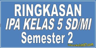 Materi Rangkuman IPA Kelas 5 SD/MI Semester 2