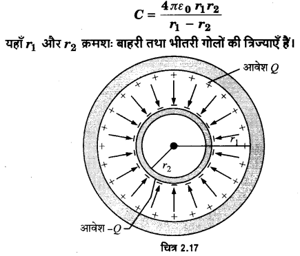 Solutions Class 12 भौतिकी विज्ञान-I Chapter-2 स्थिर वैधुत विभव तथा धारिता